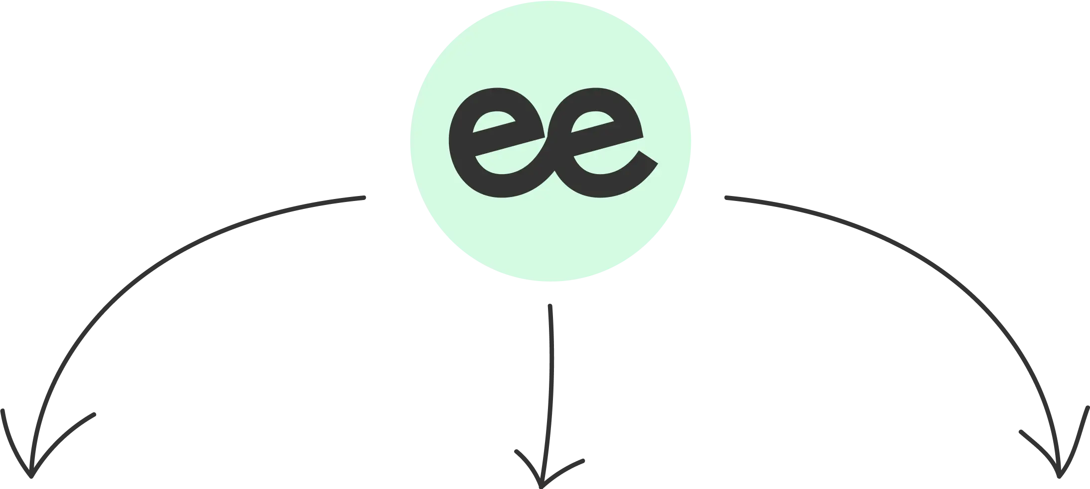 Imagem da seção de soluções